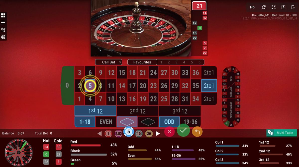 Big Fish Casino میں پاکستان کے کھلاڑیوں کے لیے ٹاپ گیمز